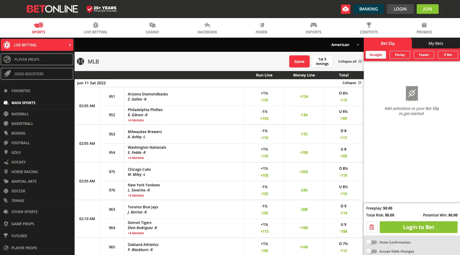 BetOnline Review