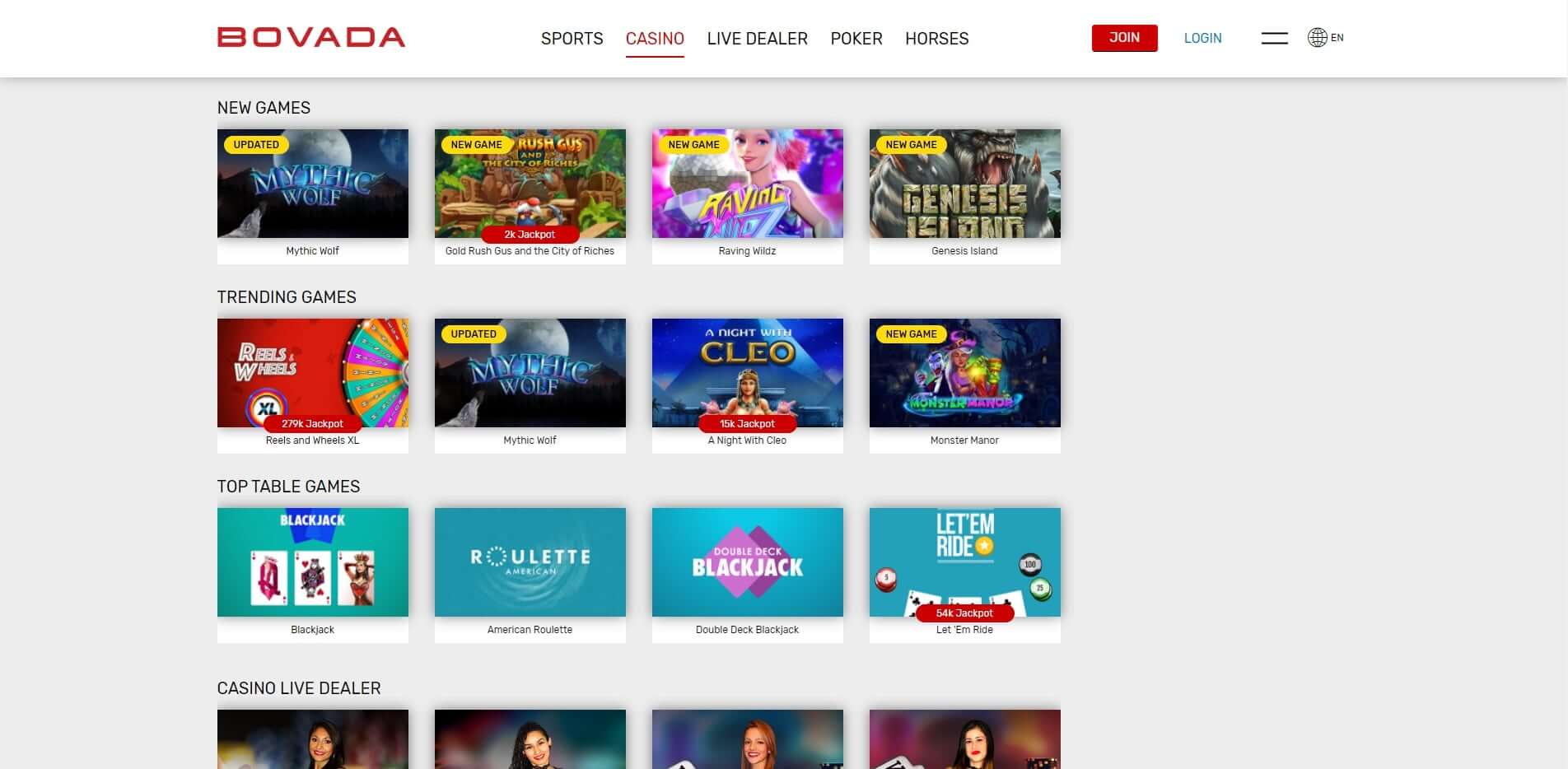 Bovada Casino Review