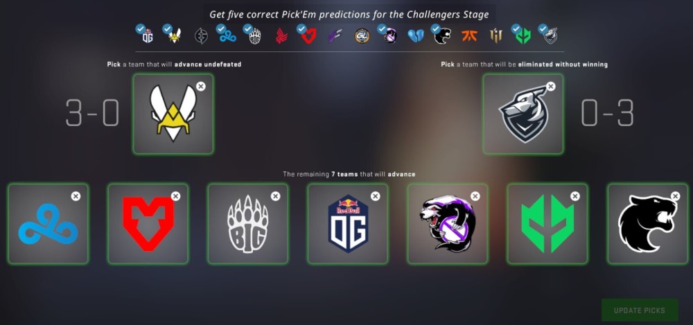 IEM Rio Major 2022 - Pickem for Challengers Stage