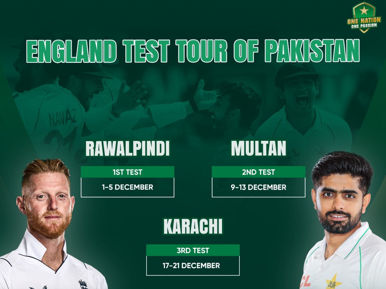 England Tour Of Pakistan