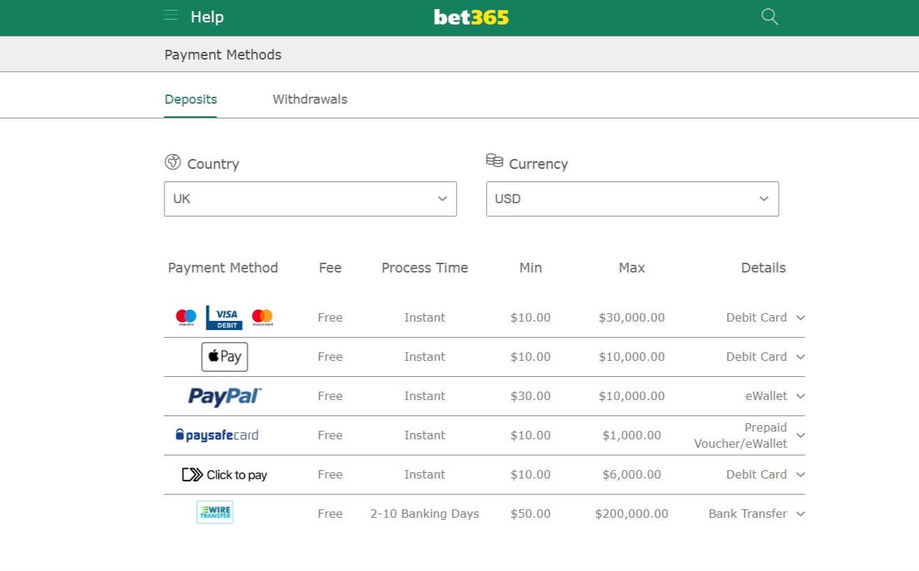 Métodos de Depósito da bet365