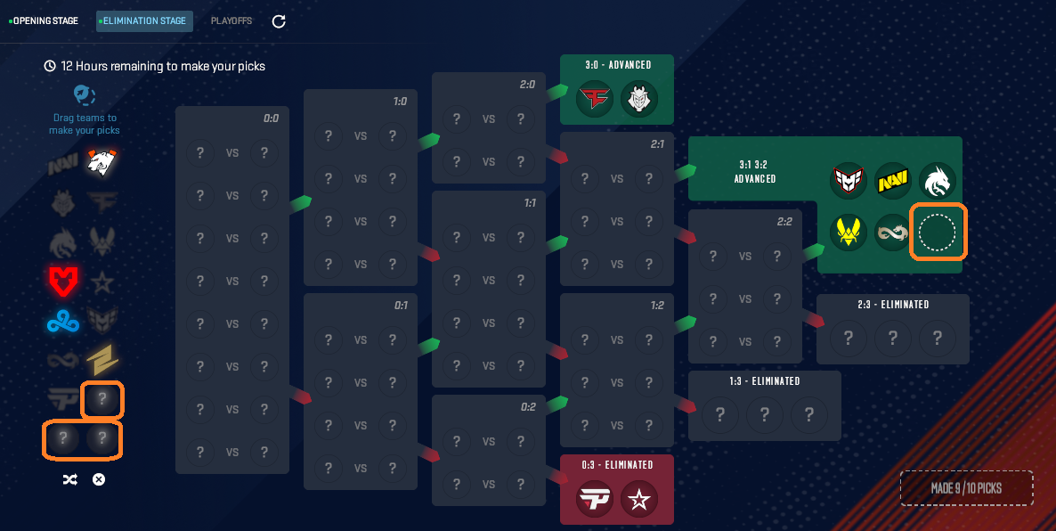 CS2 Copenhagen Major 2024 PickEm for Elemination Stage